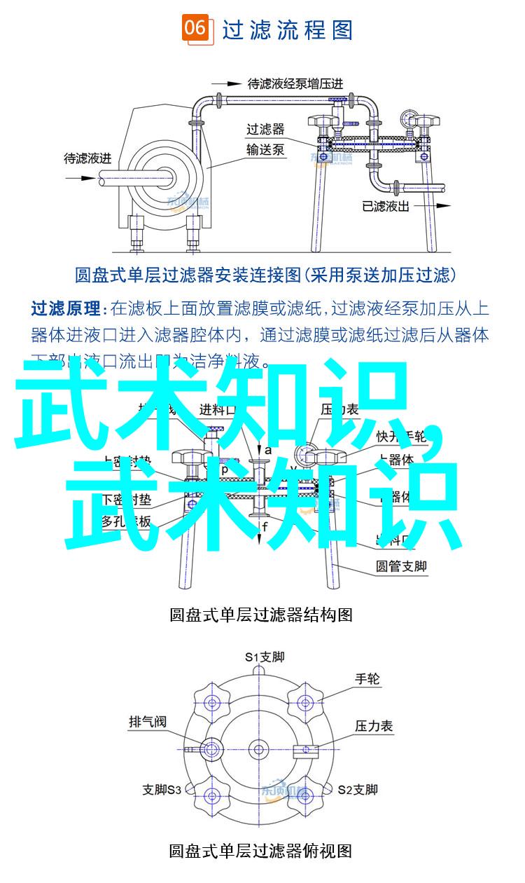 玄幻各种剑法名称大全我来给你一把梭