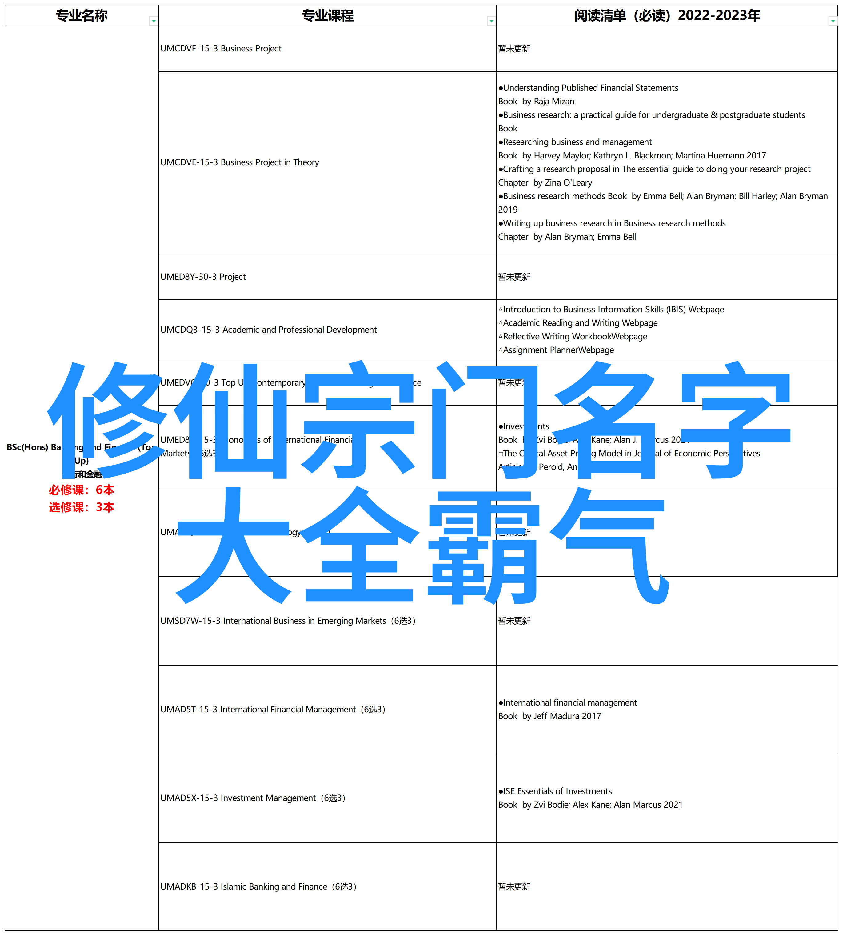 天穹神宗云端之巅的秘密