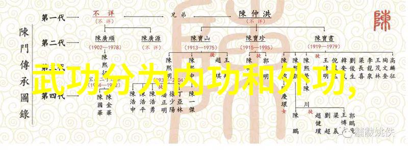 游戏中最强宗门榜仙气飘飘的巅峰之选
