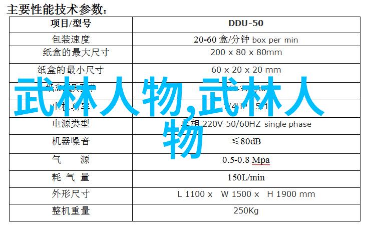 武术入门基础技巧拳法初学者指南