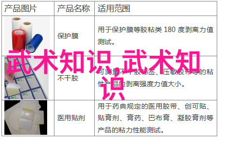 女子之道探究古代以女性为中心的武学门派及其社会文化影响