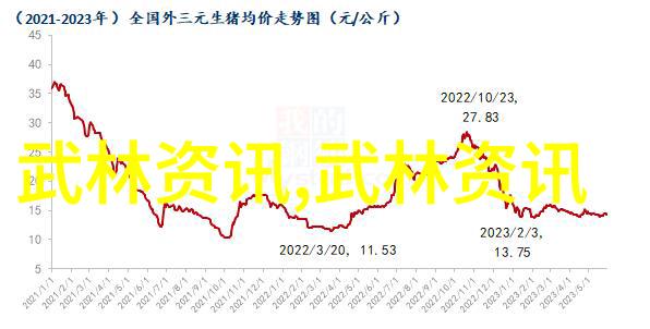 武林门派哪个最厉害-江湖千秋揭秘武林十大强门