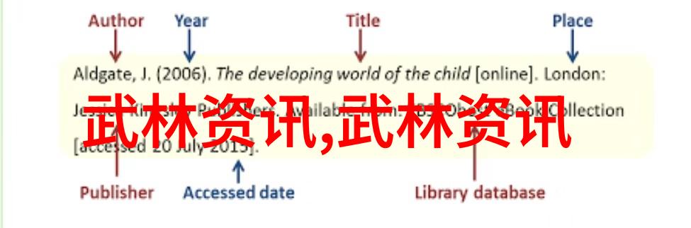 24式太极拳分解动作教学掌握传统武术的精髓与实用性