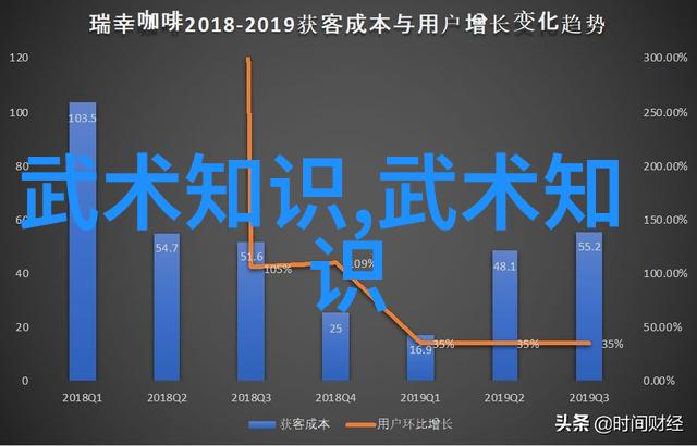 两个字的帮会名字既文雅又霸气叫我想起了我们那时候的梦想
