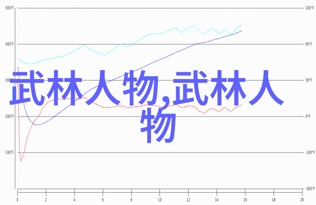 现代门派探秘七宗门的崛起与变革