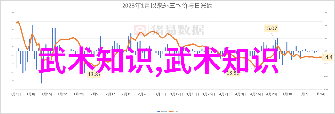 江湖中的孤狼若非八大派门下你该如何生存于这片危险地带