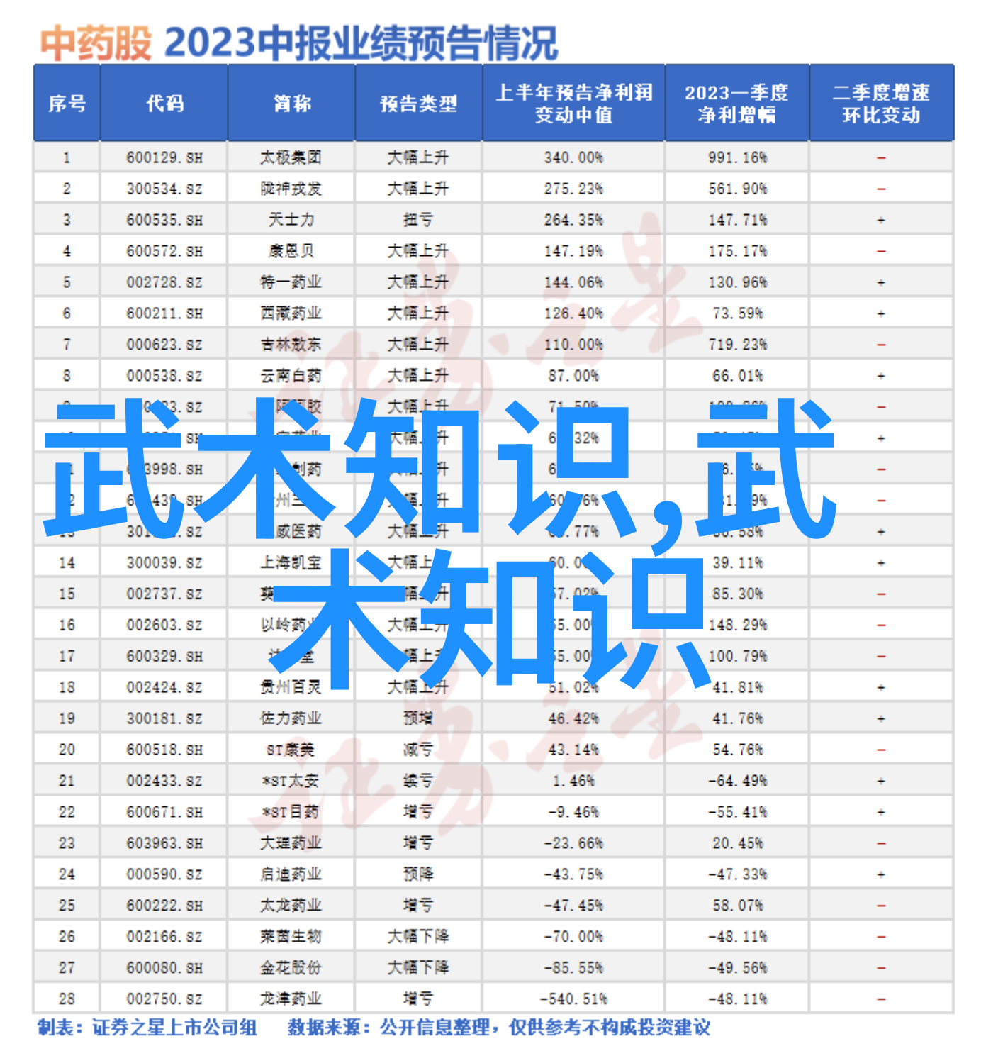 仙气飘飘的武当松溪神意派内家拳彰显着一脉流传的绝学之美