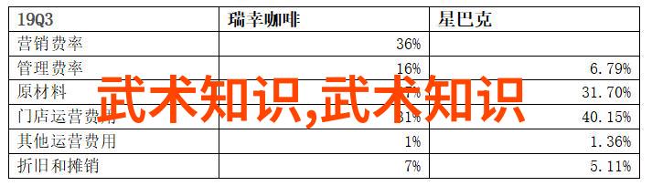独步江湖三百年那些让世人敬仰的古代高手背后的故事是什么