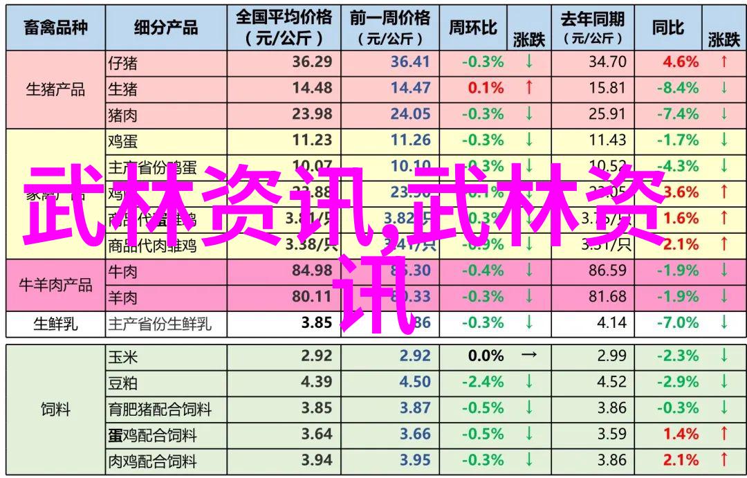 两个字的帮会名字既文雅又霸气-剑锋轻扬探秘两字帮会的文化与权威