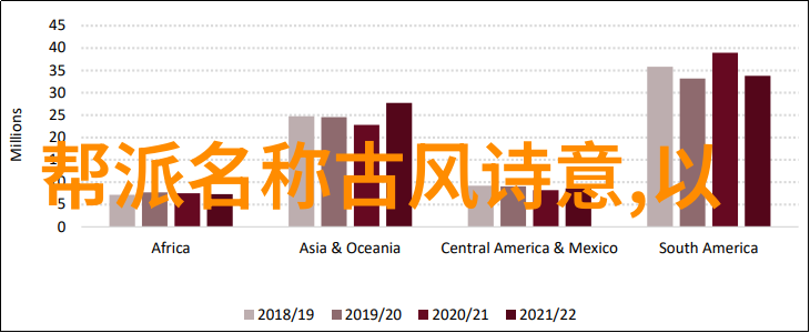 48式太极拳全套视频带口令解密揭秘慢与快的神秘对话