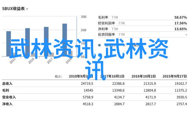 难道说在2021年9月奥运拳击裁判禁赛的消息并没有让我们深思