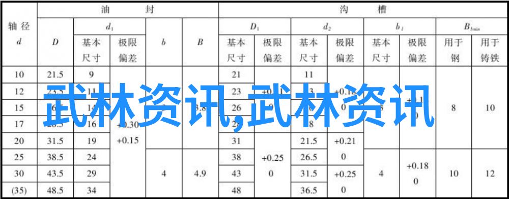 古风家族寻觅那些好听又有深意的名字