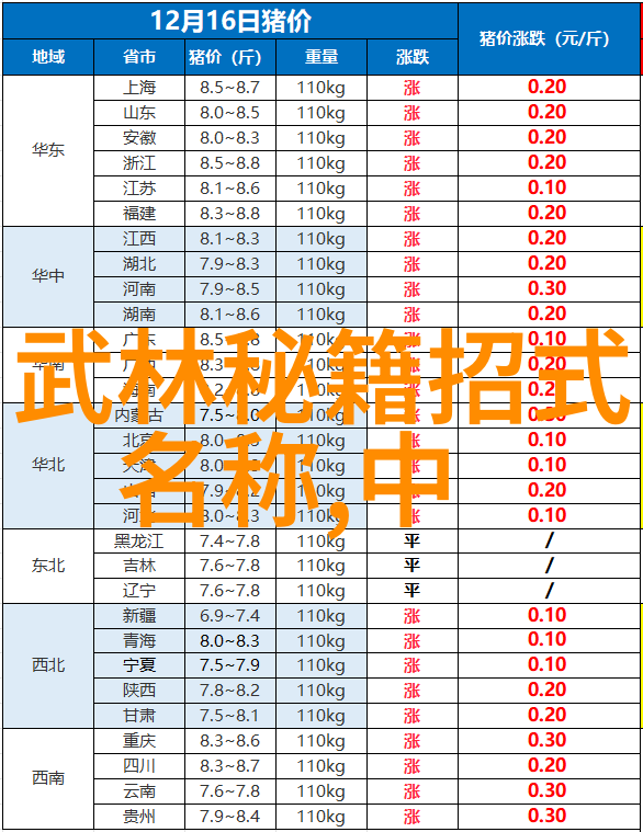 揭秘四十式太极拳口令站桩之谜将首次解锁