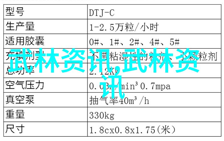 榴莲色斑流连忘返的503