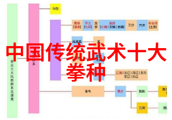 最霸气帮派名字-铁血联盟霸占街头的风云之巅