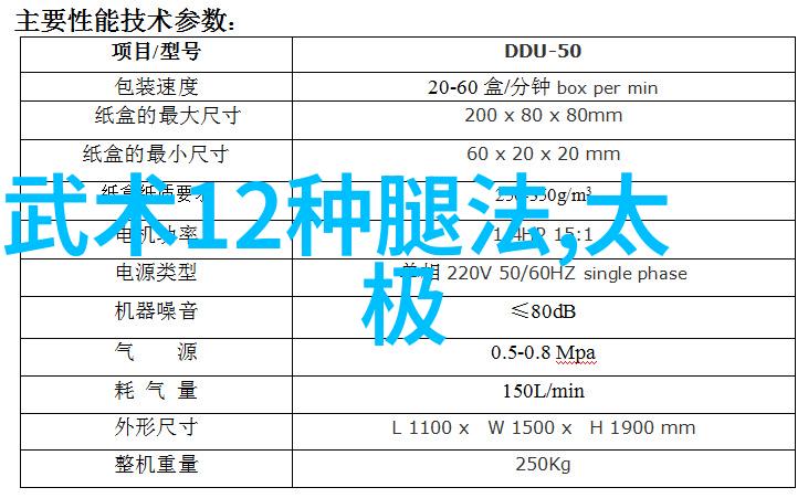 杠铃颈前推举犹如医疗器械加盟店的精准投放既要稳重有力又需巧妙运用以达到最佳效益