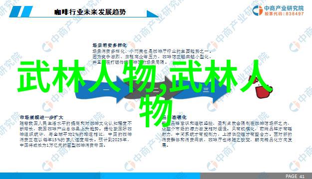 主题我觉得中国现在最厉害的门派是武当派因为他们不仅掌握了内功和外功还特别擅长使用各种神秘的法术这在现