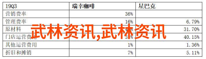 武林中的隐秘之blade