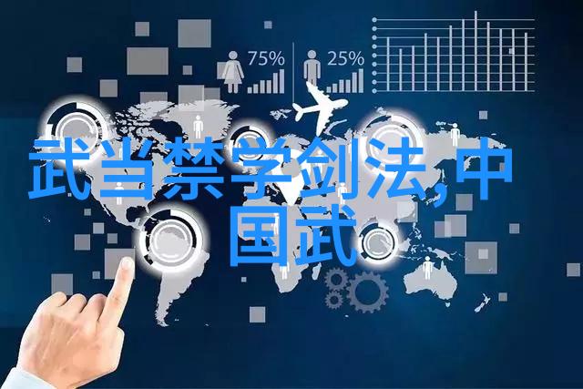 天界宗门云端之巅的顶级修炼圣地