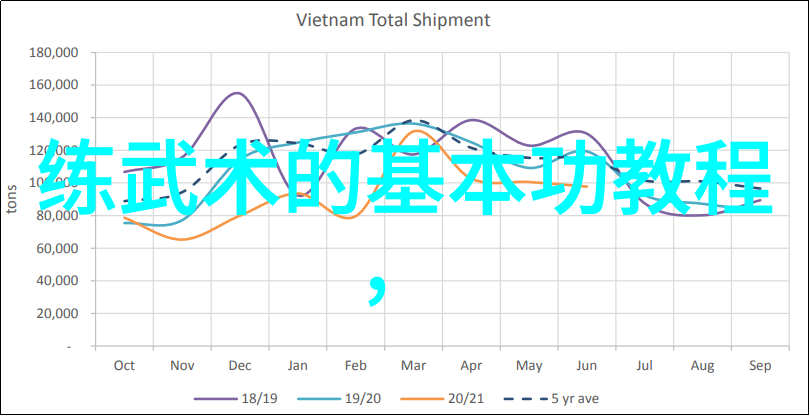 沈阳户外运动爱好者已超万人