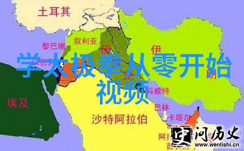 古老艺术的现代运用工体功夫训练有哪些新变化