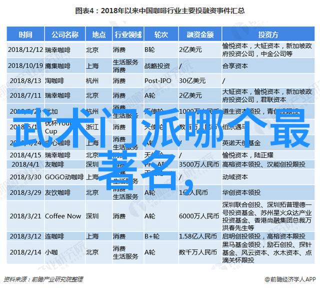 古代神功绝技太极拳掤劲的智慧与灵动运用