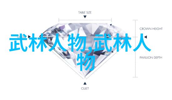 松腰开胯垂尾闾各种武功秘籍图片岂不是令人心动