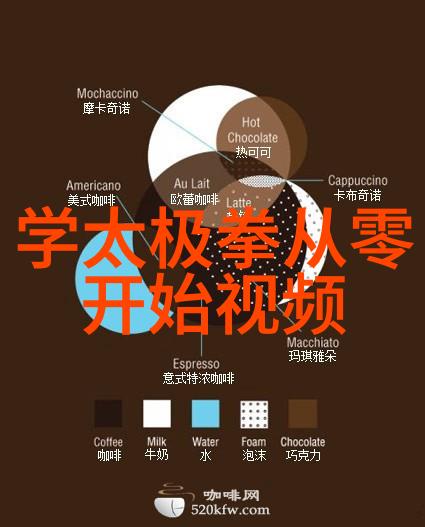 古代武功秘籍口诀-咒语中的剑法解读古代武林秘籍中的口头禅