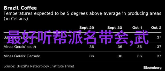 云游天下中国武林巅峰之最强门派