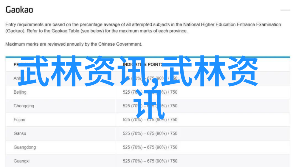上海自行车展启程骑行穿越大漠寻找绿意盎然的天涯海角