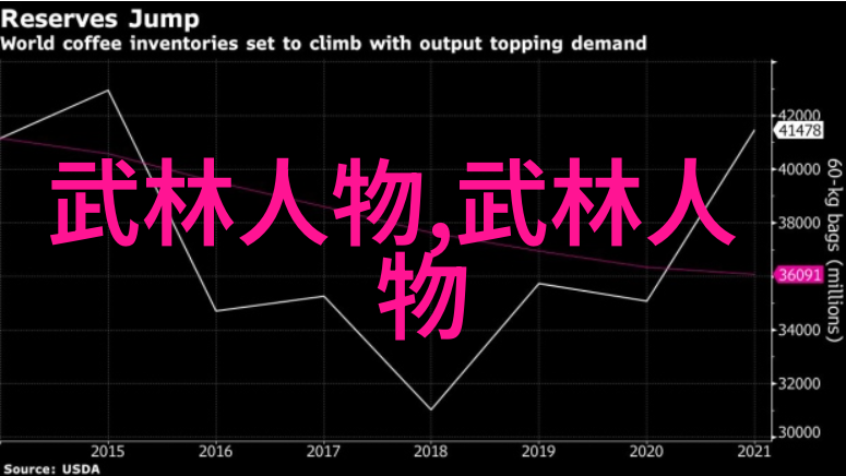 好听的公会名字我为什么喜欢加入梦想启航者这个公会