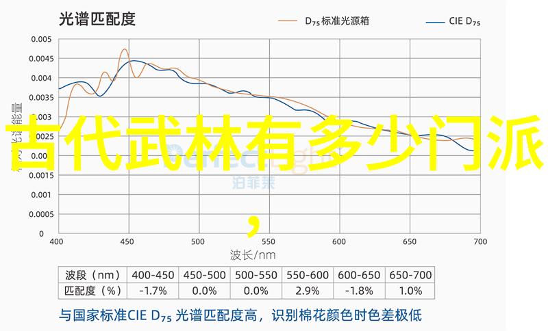 古代神功绝技揭秘太极拳呼吸奥秘