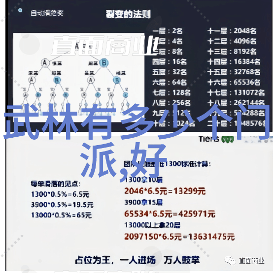 你真的准备好学太极拳了吗-浅入门修炼之推手法则