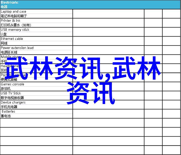 仙境之巅居所幻想世界的理想住所