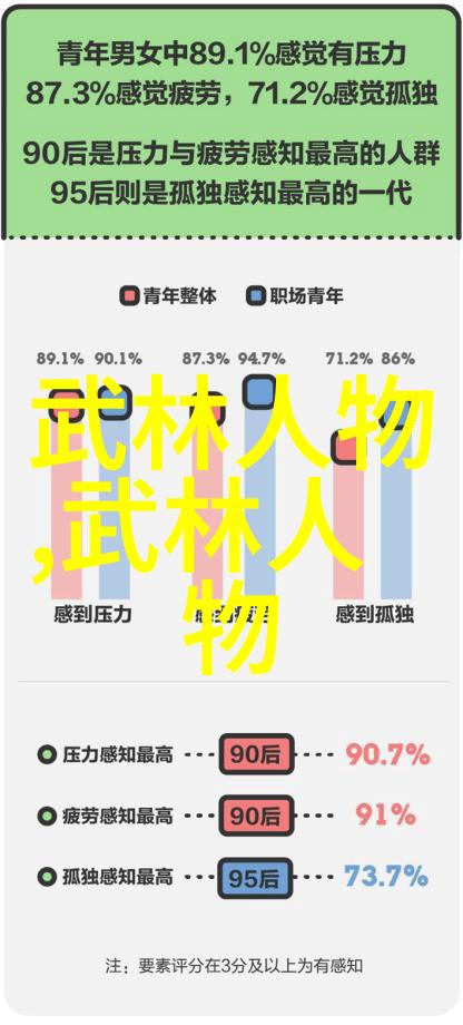 古风帮派幽梦遥寻