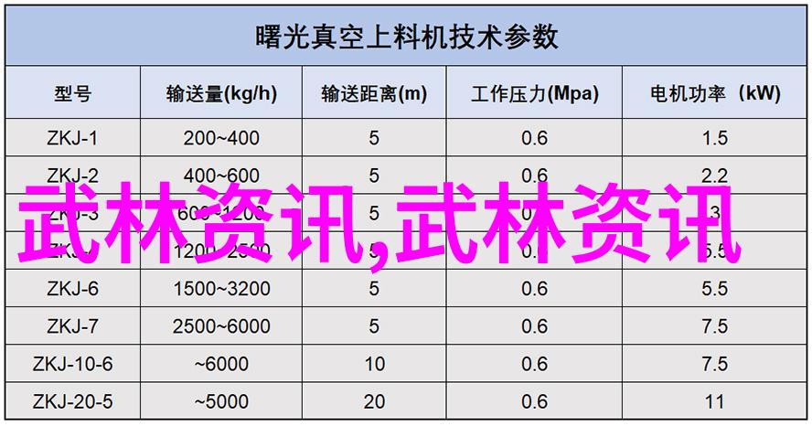 梁上君子古代隐逸的智者