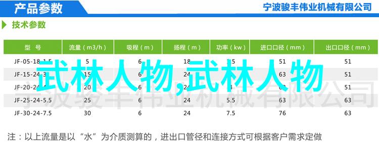 如何在忙碌的工作日中找到学习功夫的时间