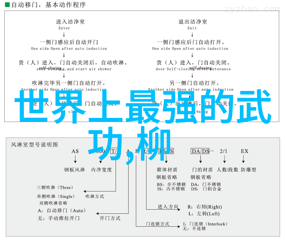 在自然的怀抱中探索实战性最强的十大武术太极拳身气意习练述要-程元江