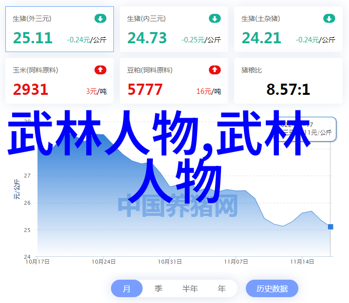 大口鱼在自然环境中路亚跑鱼可能是回鱼的手法不当导致