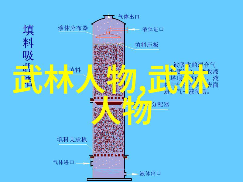古风帮派追寻儒雅与正义的传承