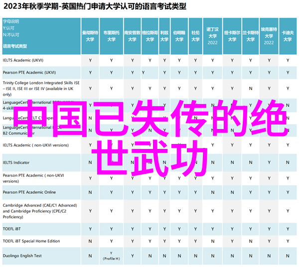 颜大迁的太极养生我如何用武术教程让自己变得更年轻