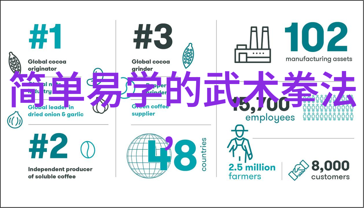 古朴剑法与电子武装传统武术知识的现代解读