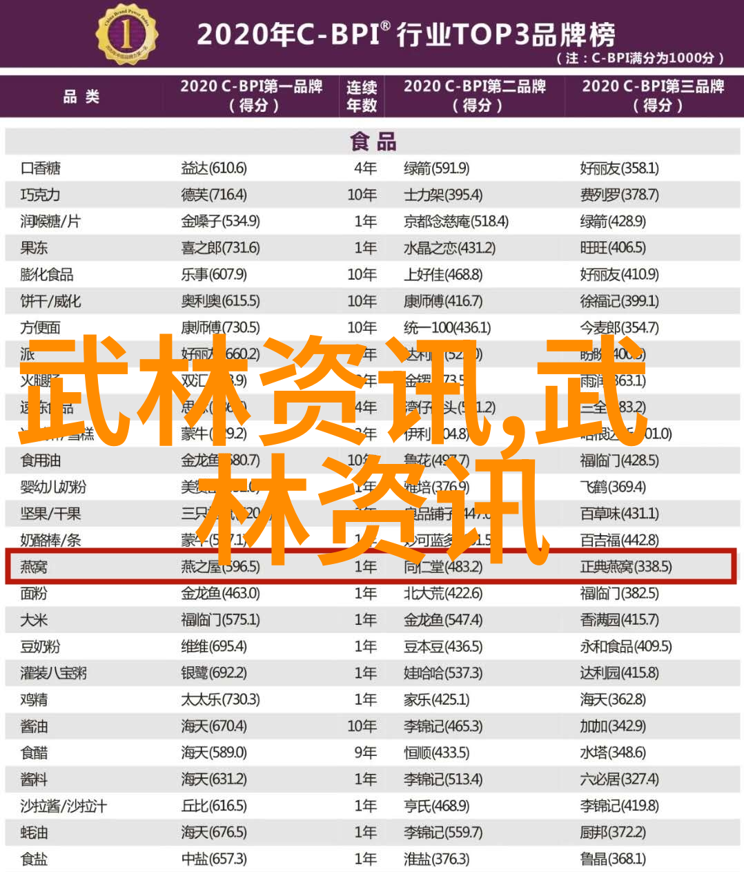 男人眼中的女人武功好她那一剑刺透了我心房