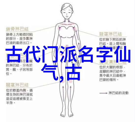 休闲养老帮派名字我和我的小伙伴们如何一起享受悠闲的晚年