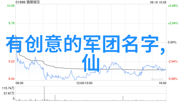 古云帮汇极拳之舞影门派
