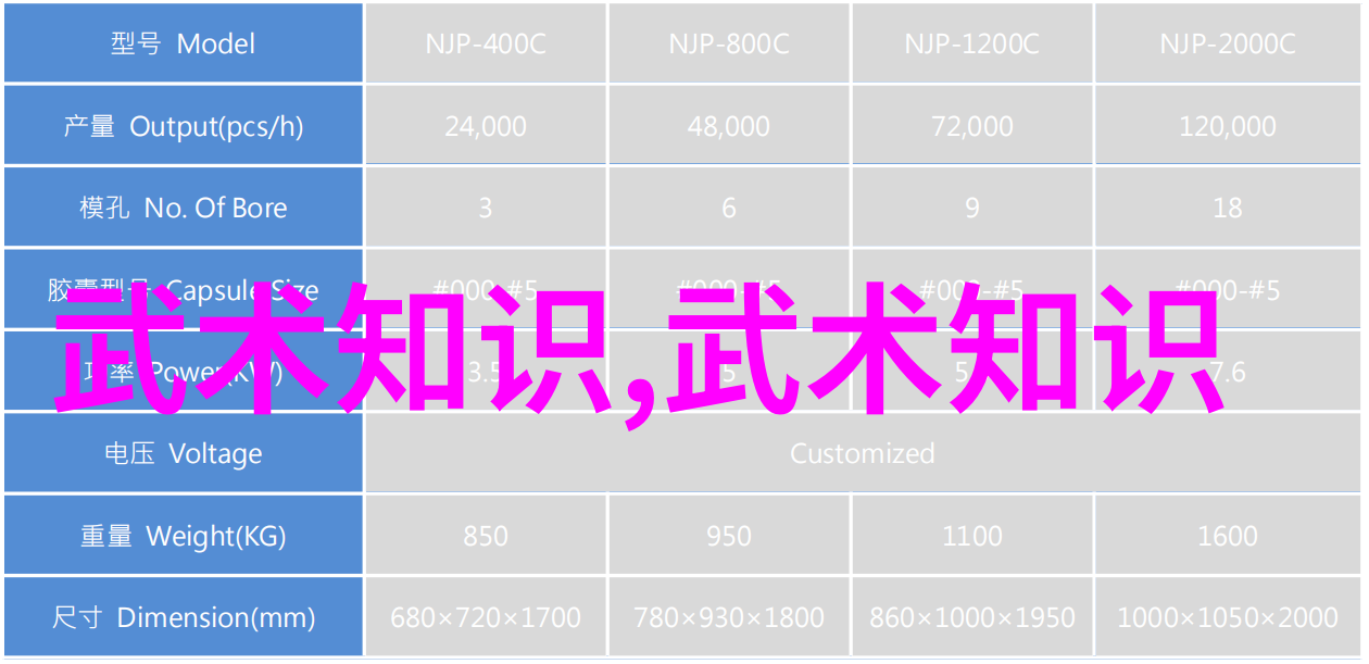 太极拳24式详解图解太极拳基本招式与动作顺序