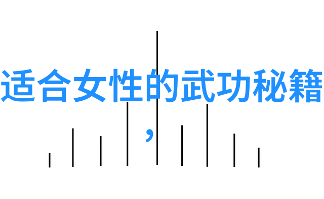 中国运动游泳世界游泳锦标赛中的奥林匹克马拉松