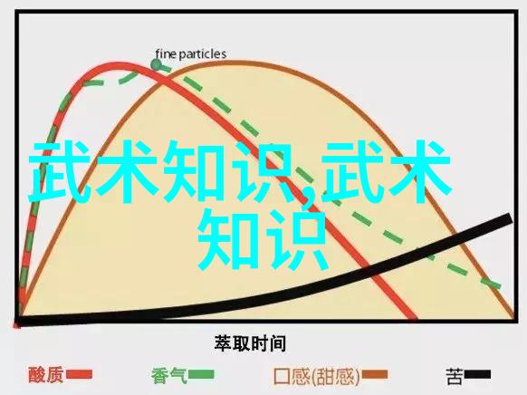 武当松溪神意派乃武当十五代传人之至宝内家拳法精妙绝伦如同天籁之音流淌在山川间