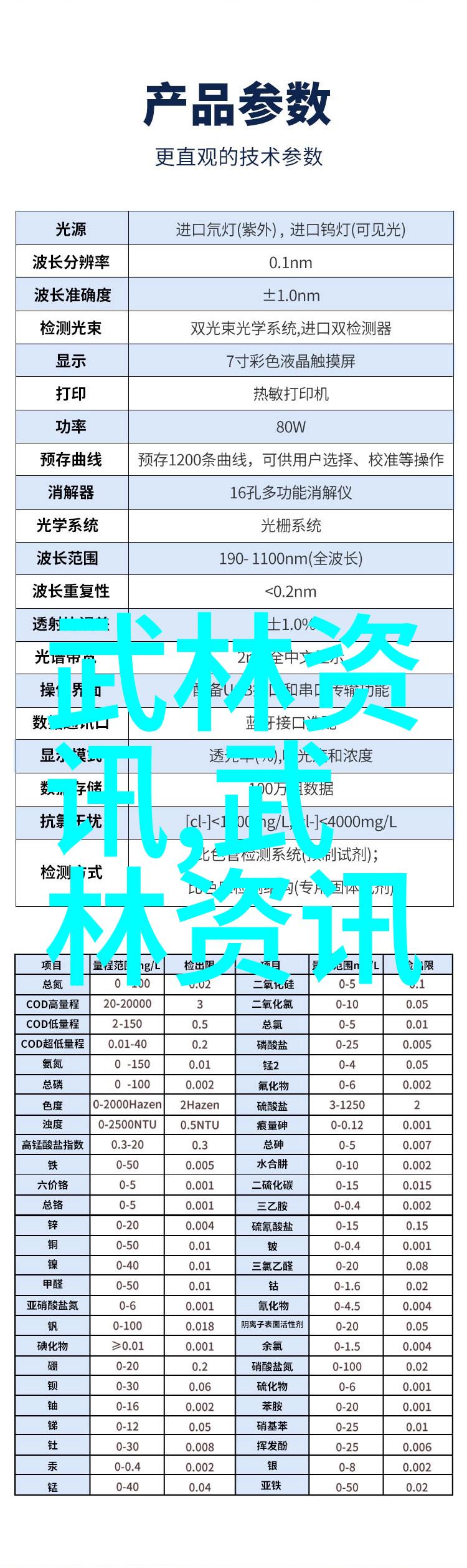 战场上的哲学分析实战性极强的十大中国武术