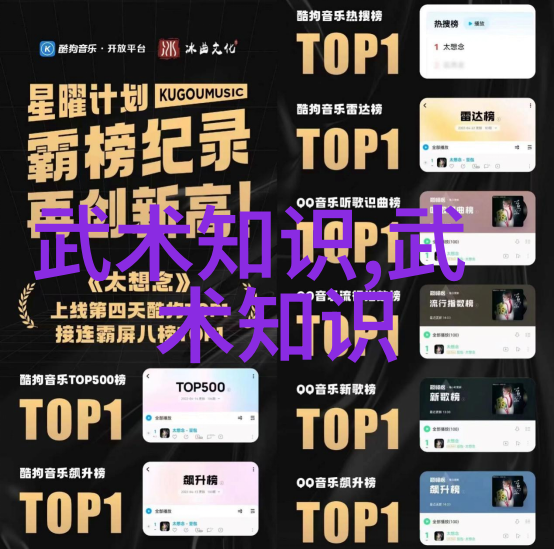 一魔开启自然之门二佛坐镇法界三道流转乾坤四侠齐现人间一派宗师徐侠客成就五绝